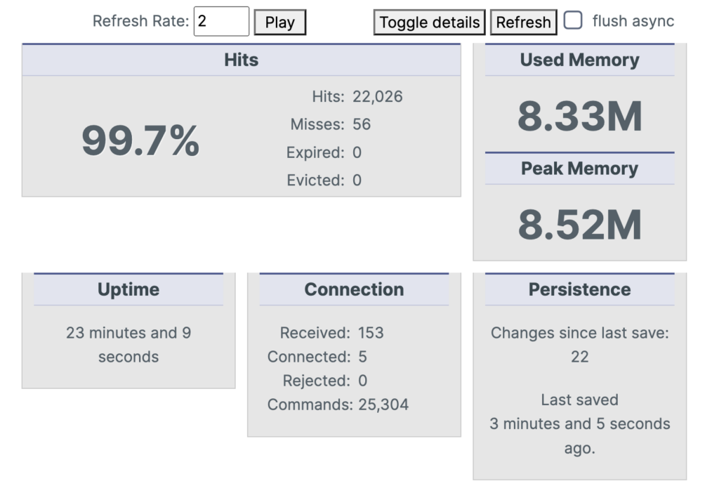 Redis management 插件